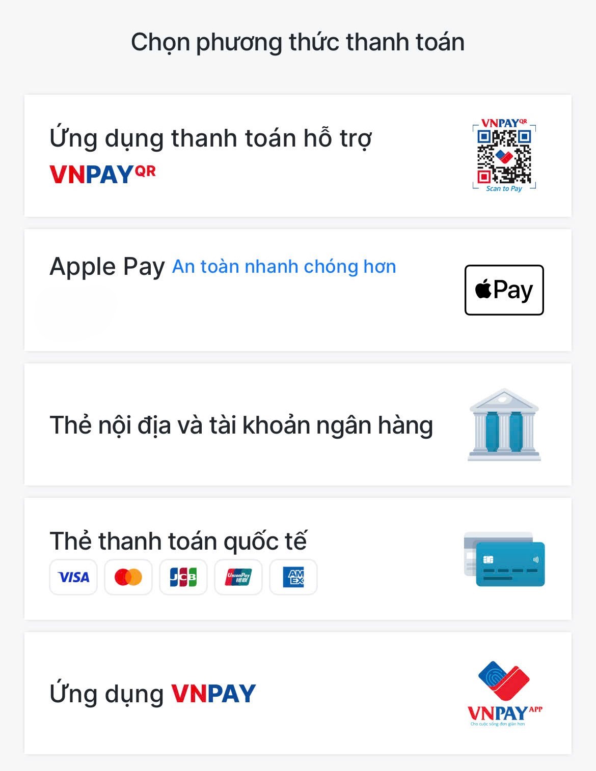 Phương thức thanh toán VNPAY